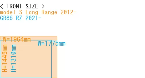 #model S Long Range 2012- + GR86 RZ 2021-